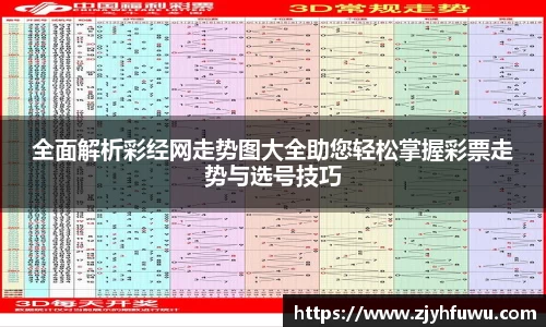 全面解析彩经网走势图大全助您轻松掌握彩票走势与选号技巧